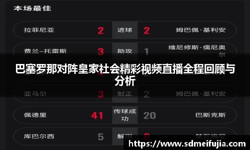 巴塞罗那对阵皇家社会精彩视频直播全程回顾与分析