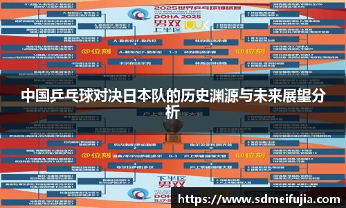 中国乒乓球对决日本队的历史渊源与未来展望分析