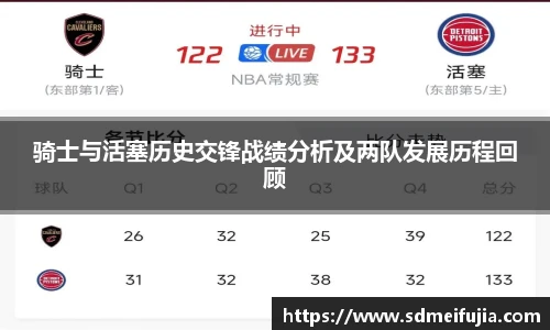 骑士与活塞历史交锋战绩分析及两队发展历程回顾